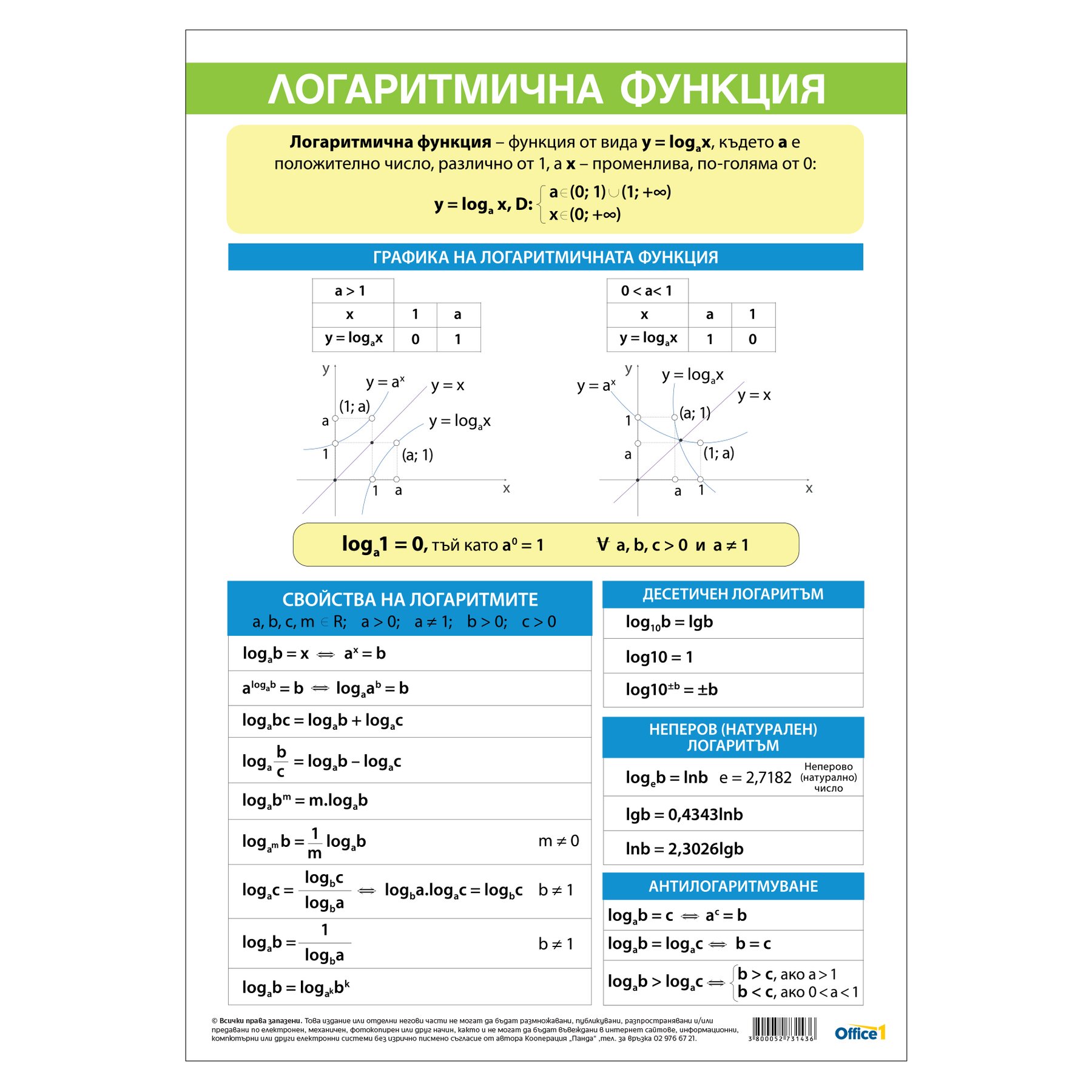 Office 1 School Poster “Logarithmic Functions”, 70 x 100 cm, double-sided