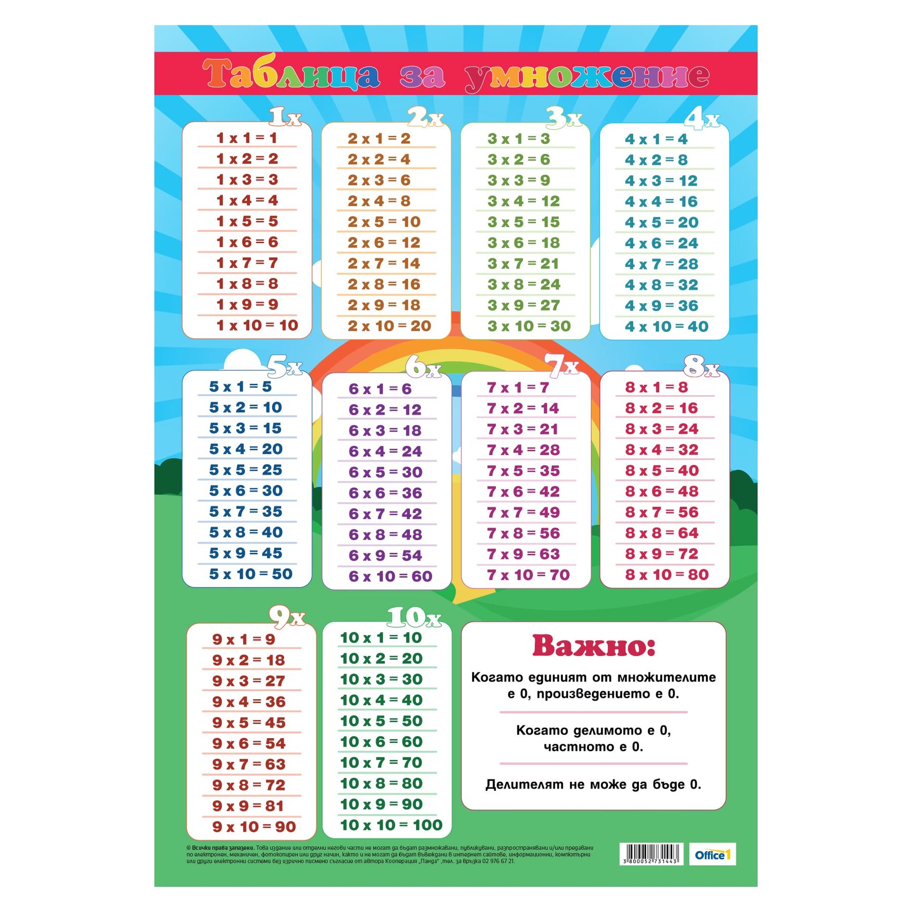 Office 1 Educational poster "Multiplication table", 70 x 100 cm