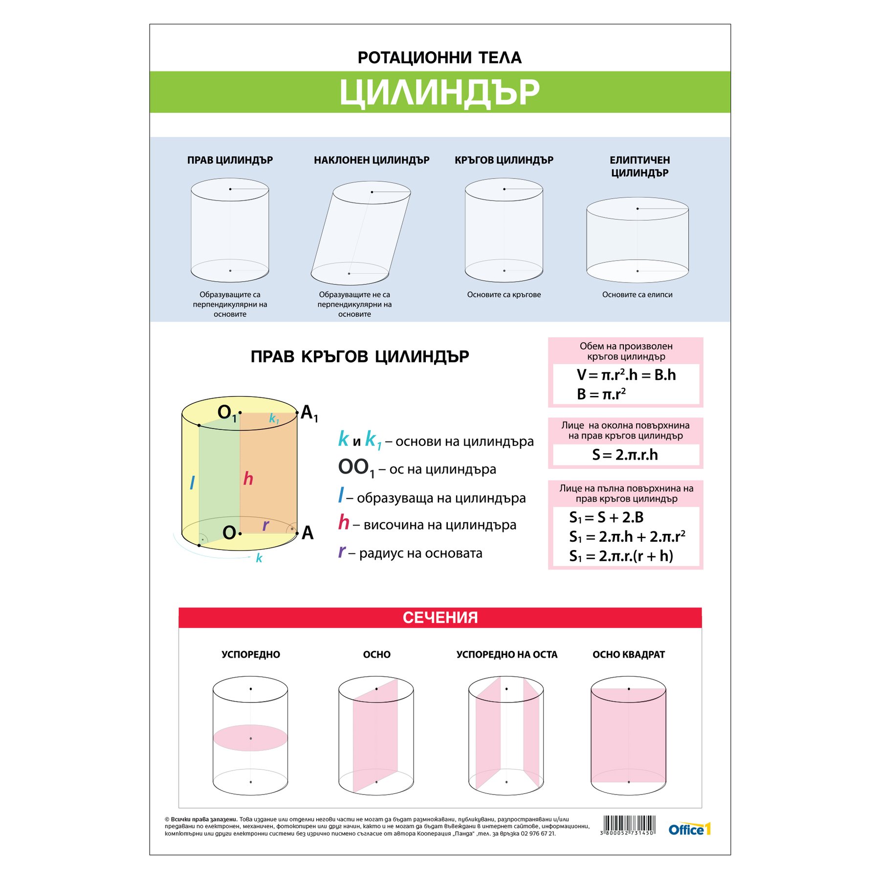 Office 1 Educational poster 'Rotational bodies cylinder and cone', 70 x 100 cm, double-sided