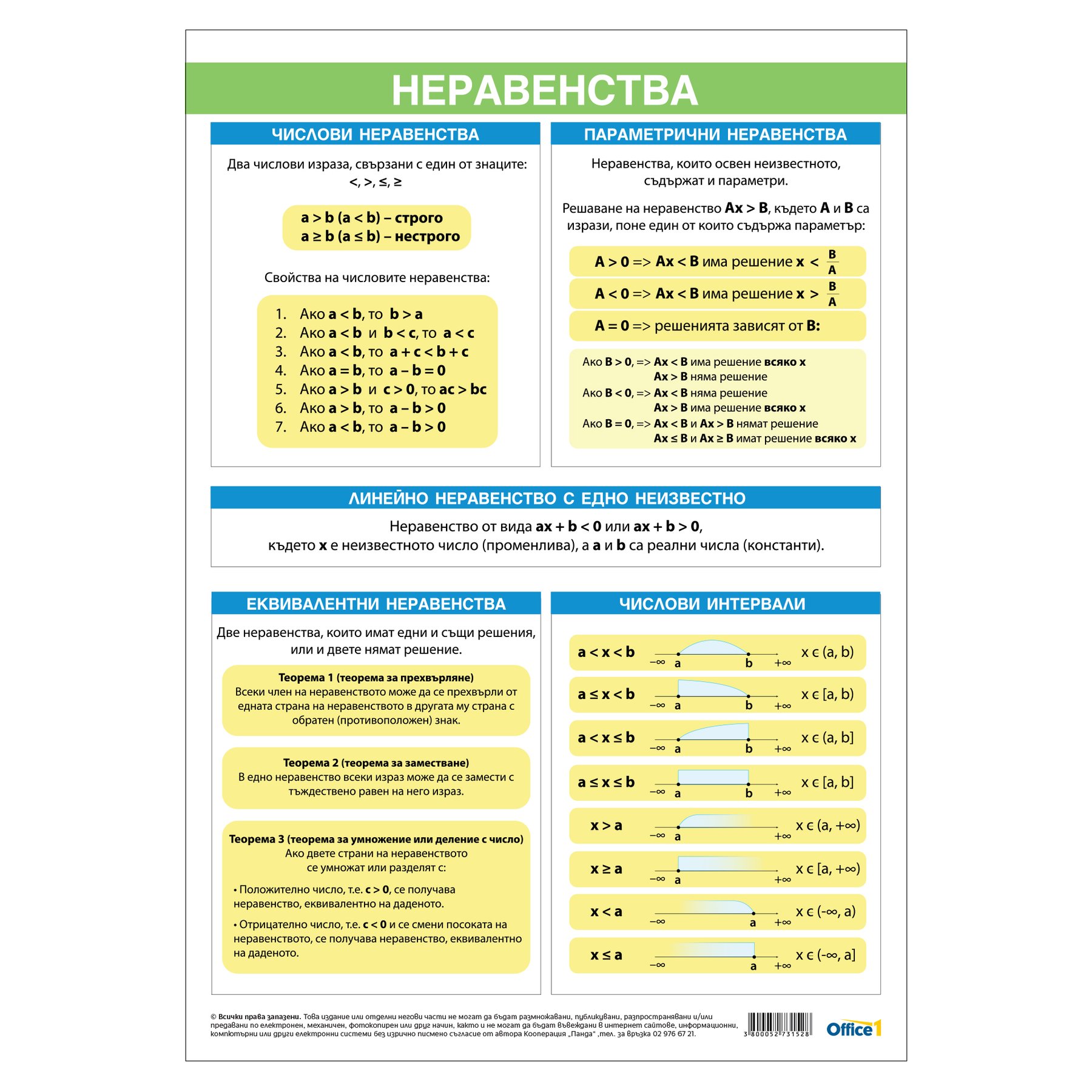 Educational wall chart Office 1 “Inequalities”, 70 x 100 cm