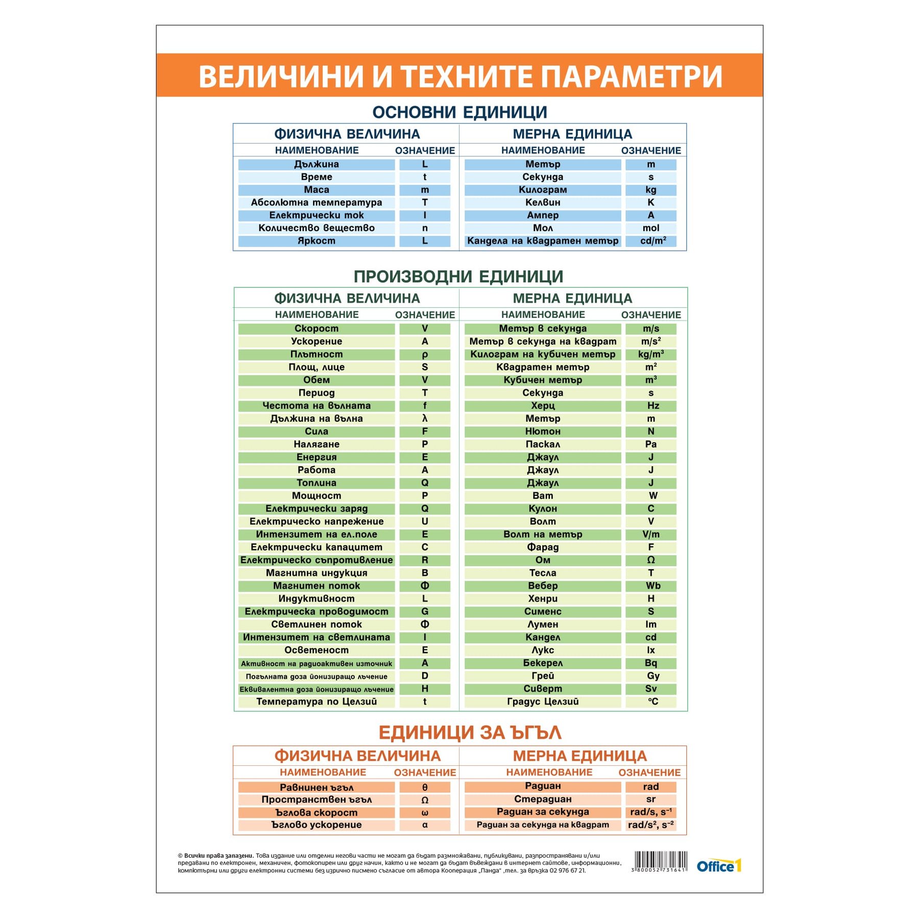Office 1 School board “Table of quantities and units”, 70 x 100 cm