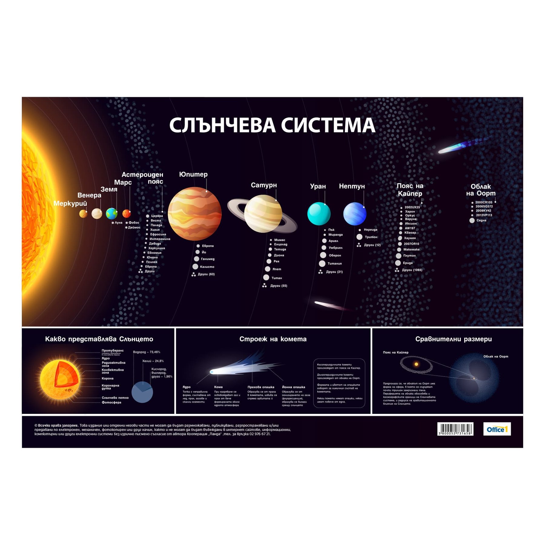 Office 1 School Poster “Solar System”, 100 x 70 cm