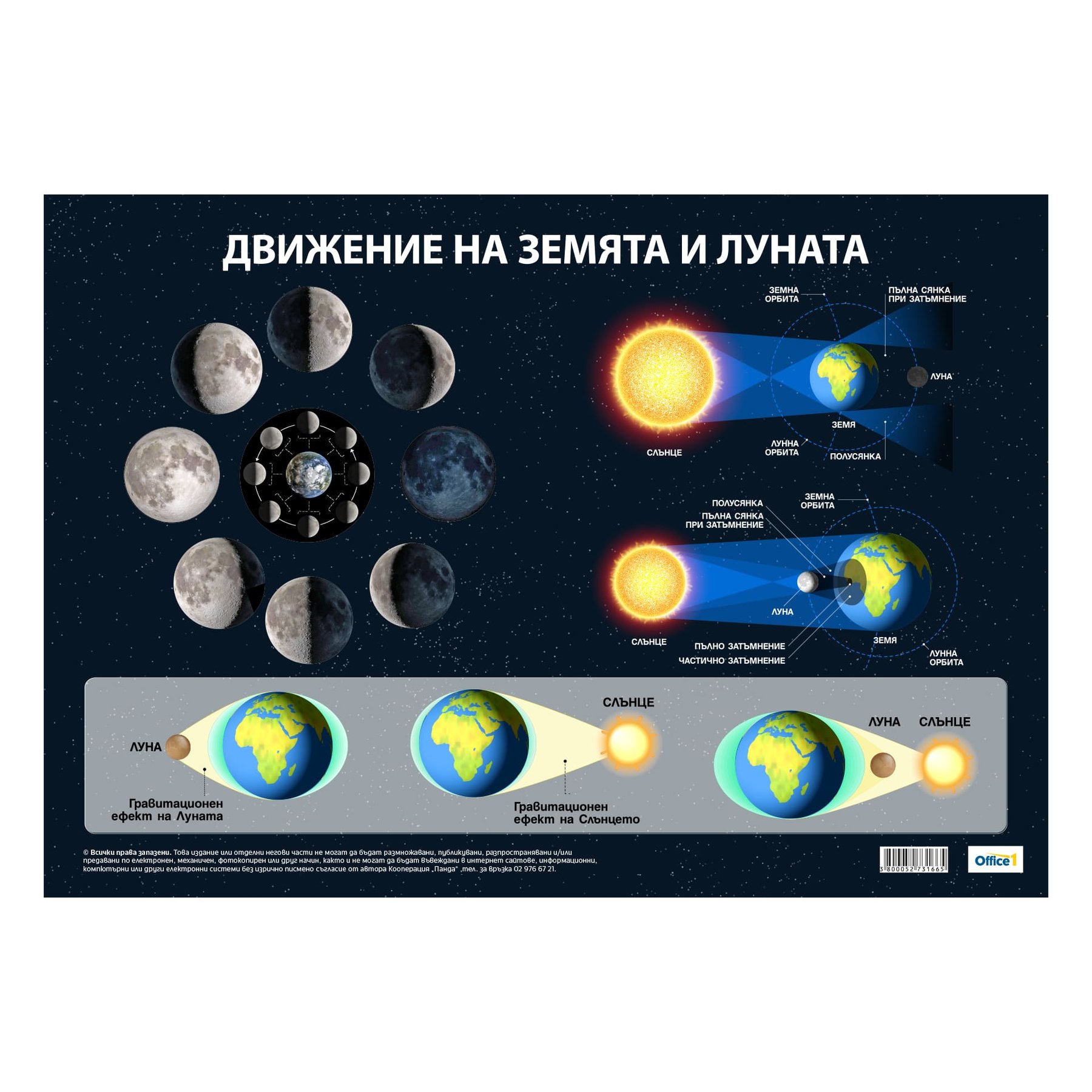 Office 1 Educational Poster "Movement of Earth and Moon", 100 x 70 cm