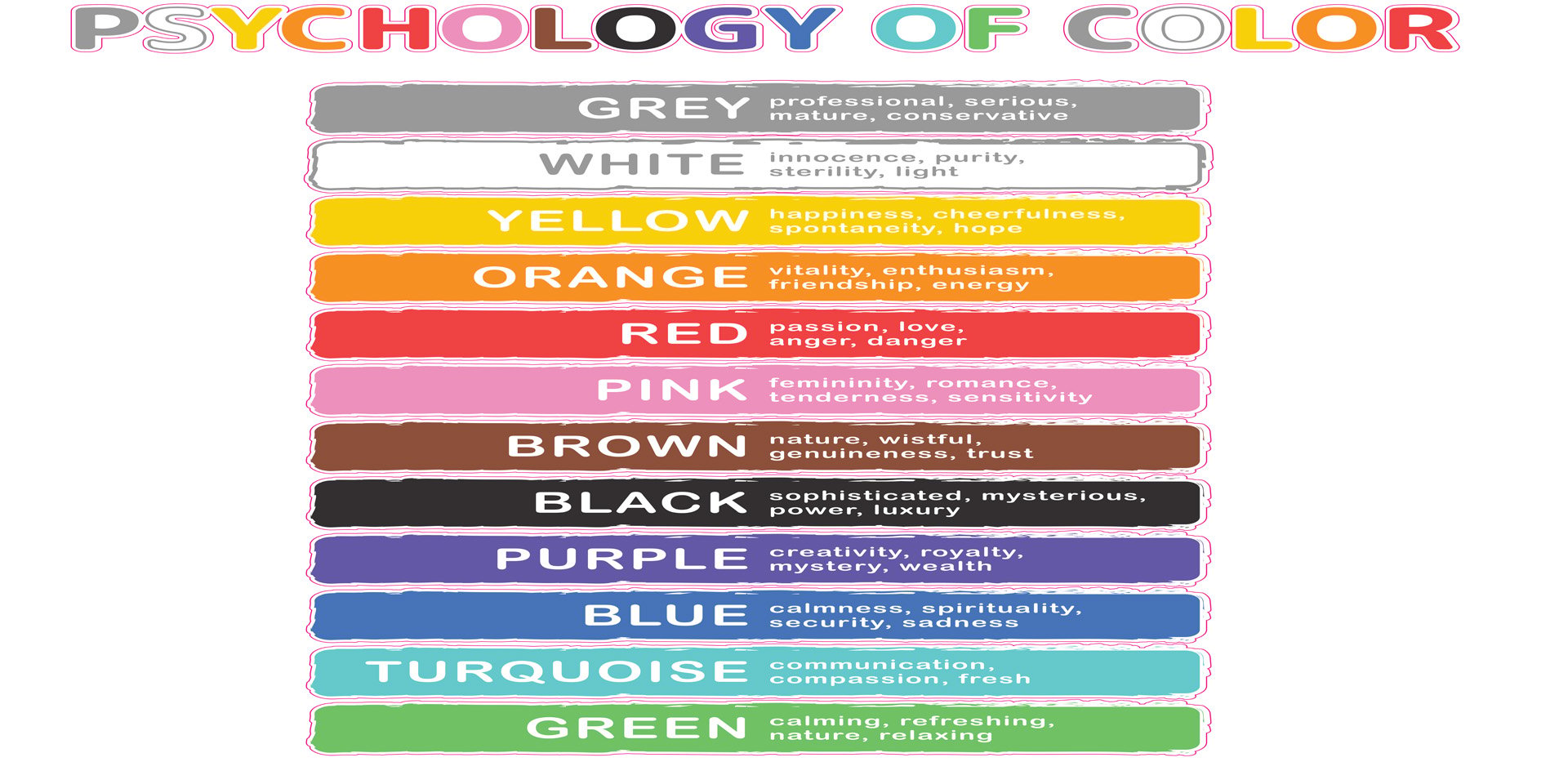STEM Sticker, Digital Arts Hall, Set B1, 50 cm, Sticker 10