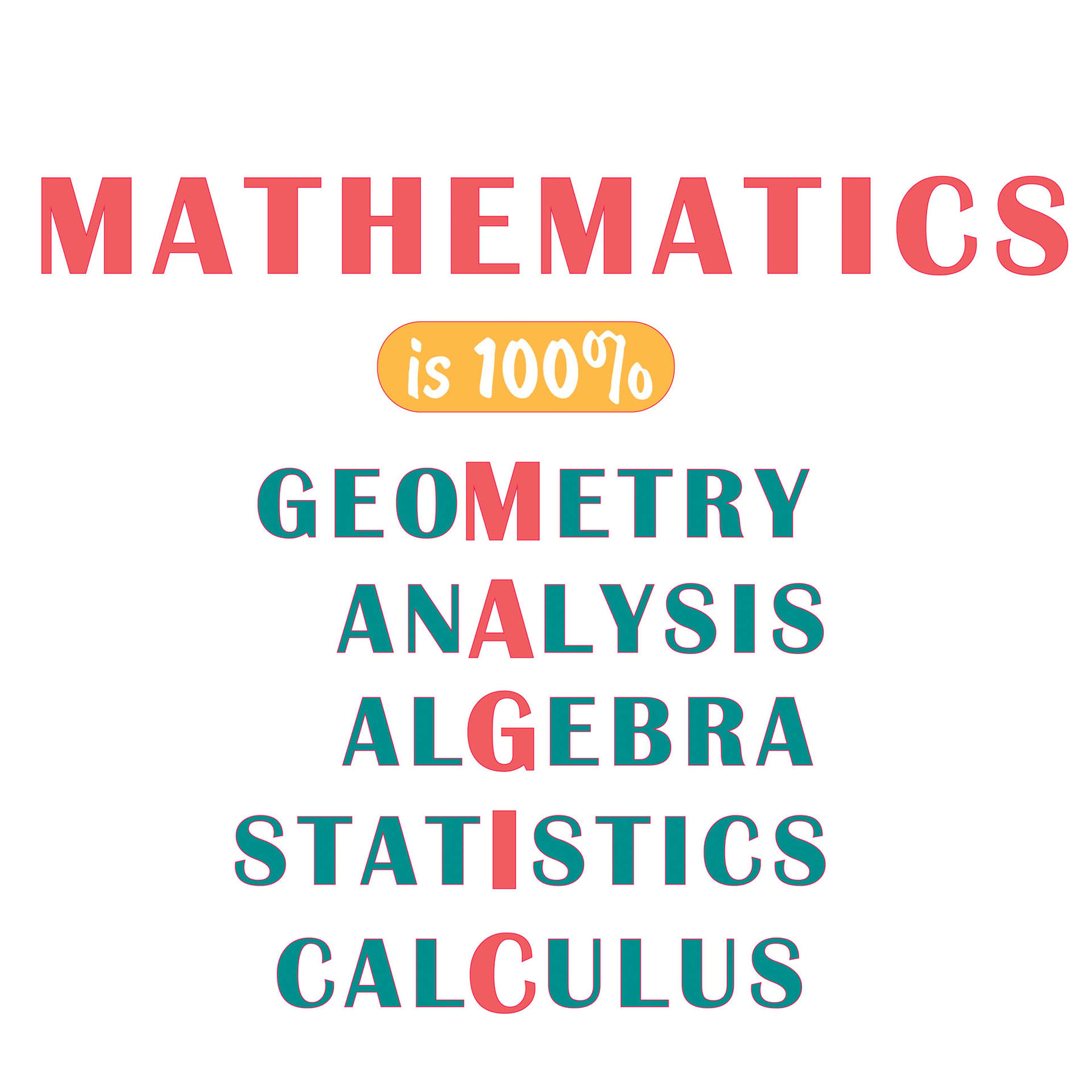 STEM Sticker, Mathematics and Informatics - Mathematics, set D2, 50 cm, sticker 7