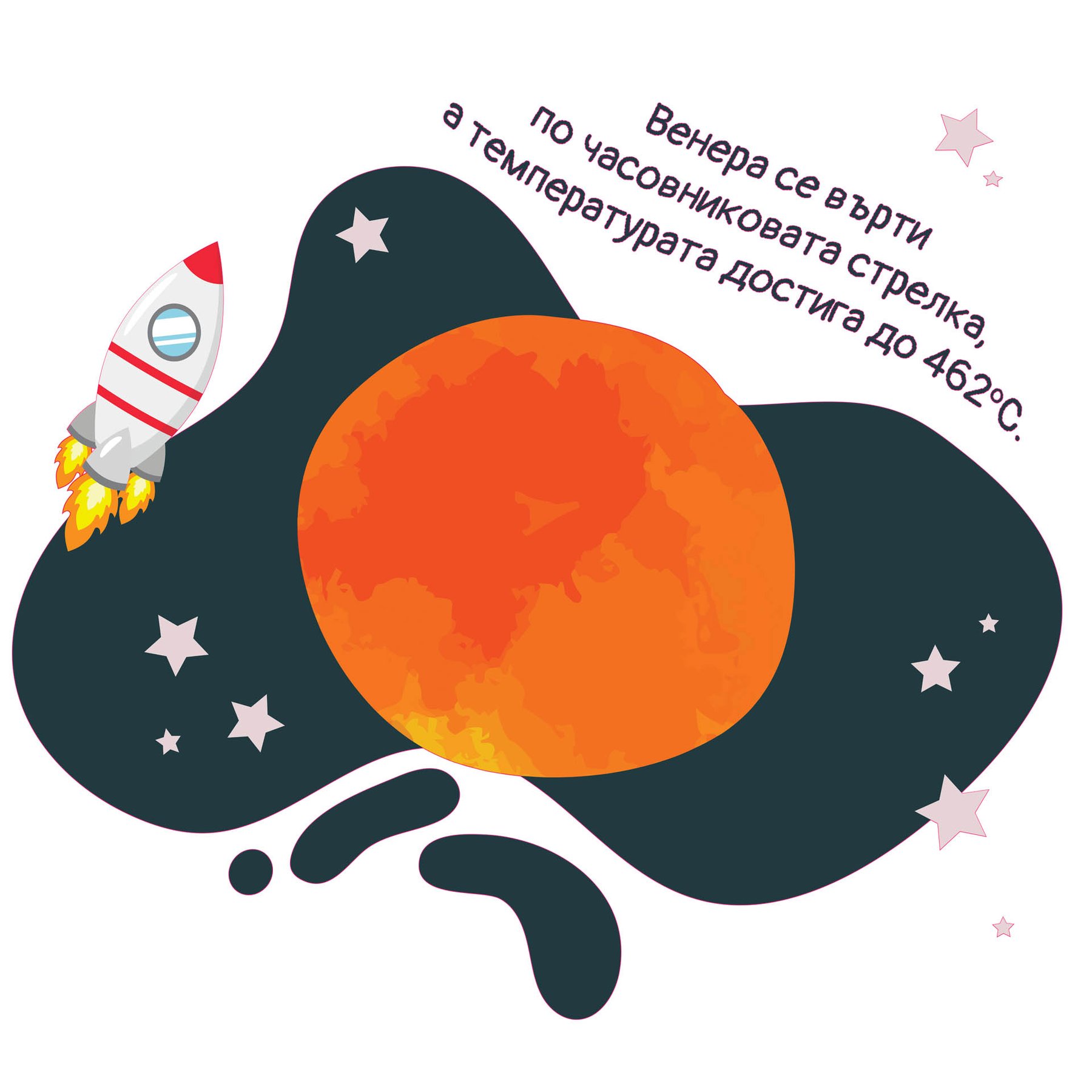 STEM Sticker, Natural Sciences – Physics, set G2, 50 cm, sticker 3