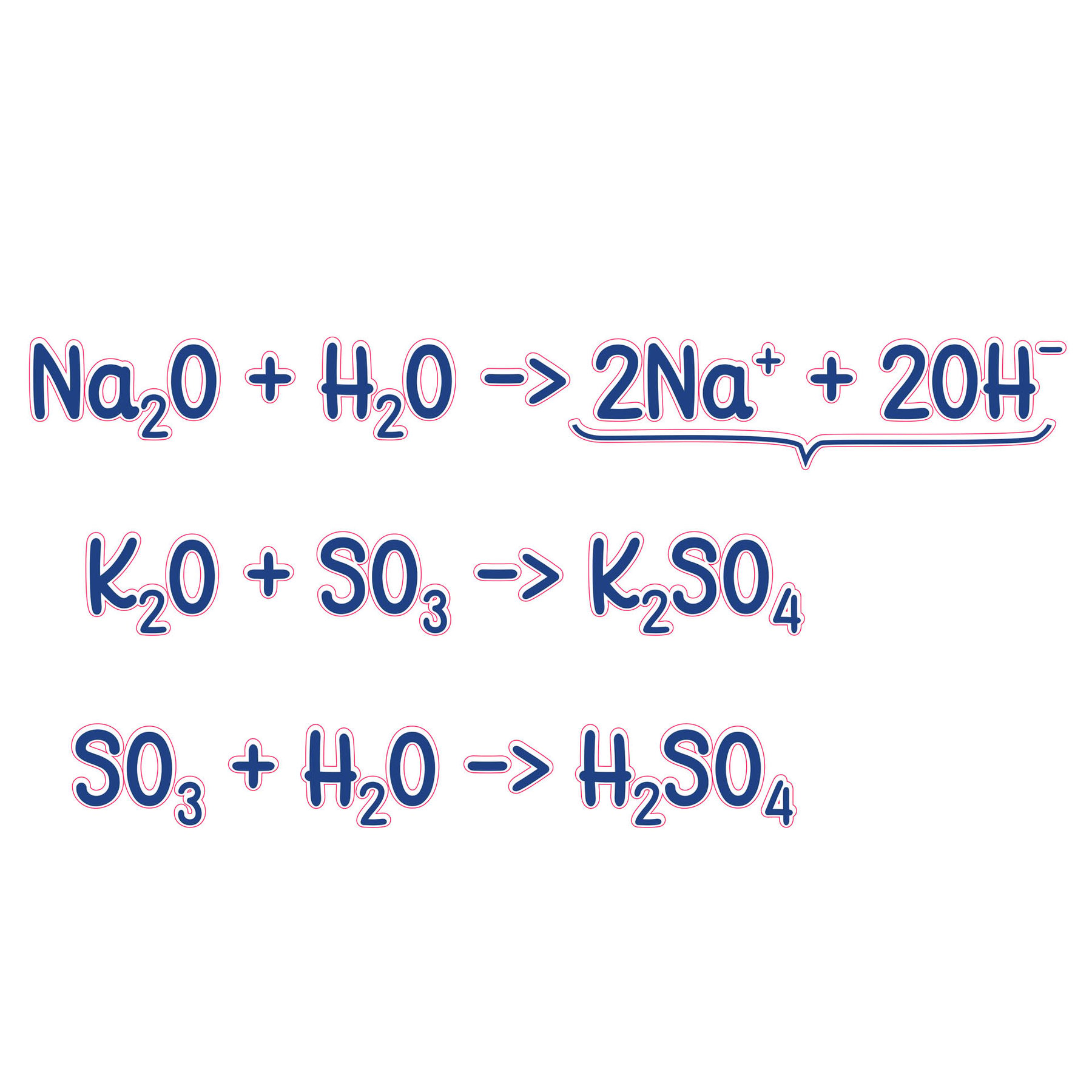STEM Sticker, Natural Sciences – Chemistry, Set H1, 50 cm, Sticker 8
