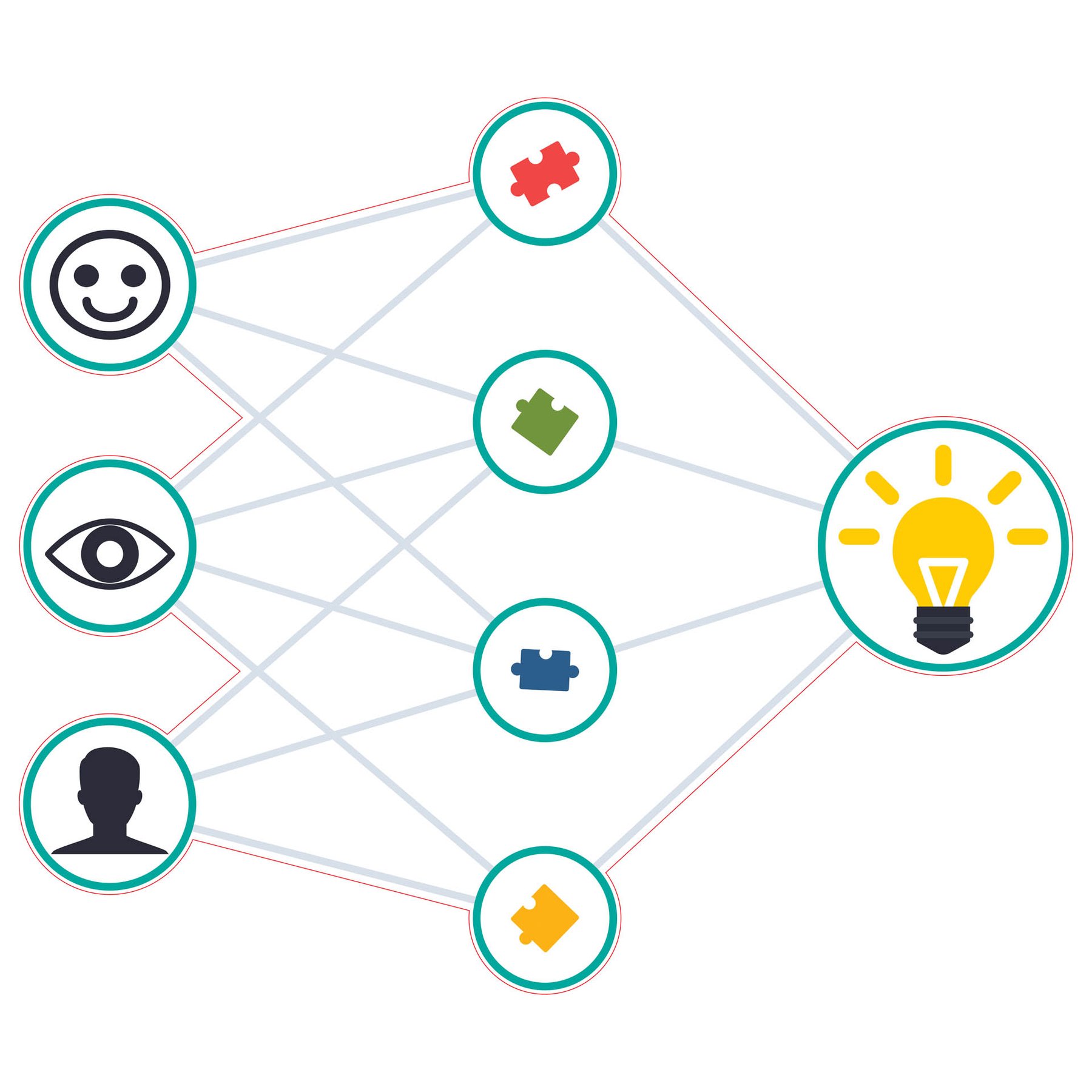 STEM Sticker, Robotics and cyber-physical systems, set I4, 50 cm, sticker 4