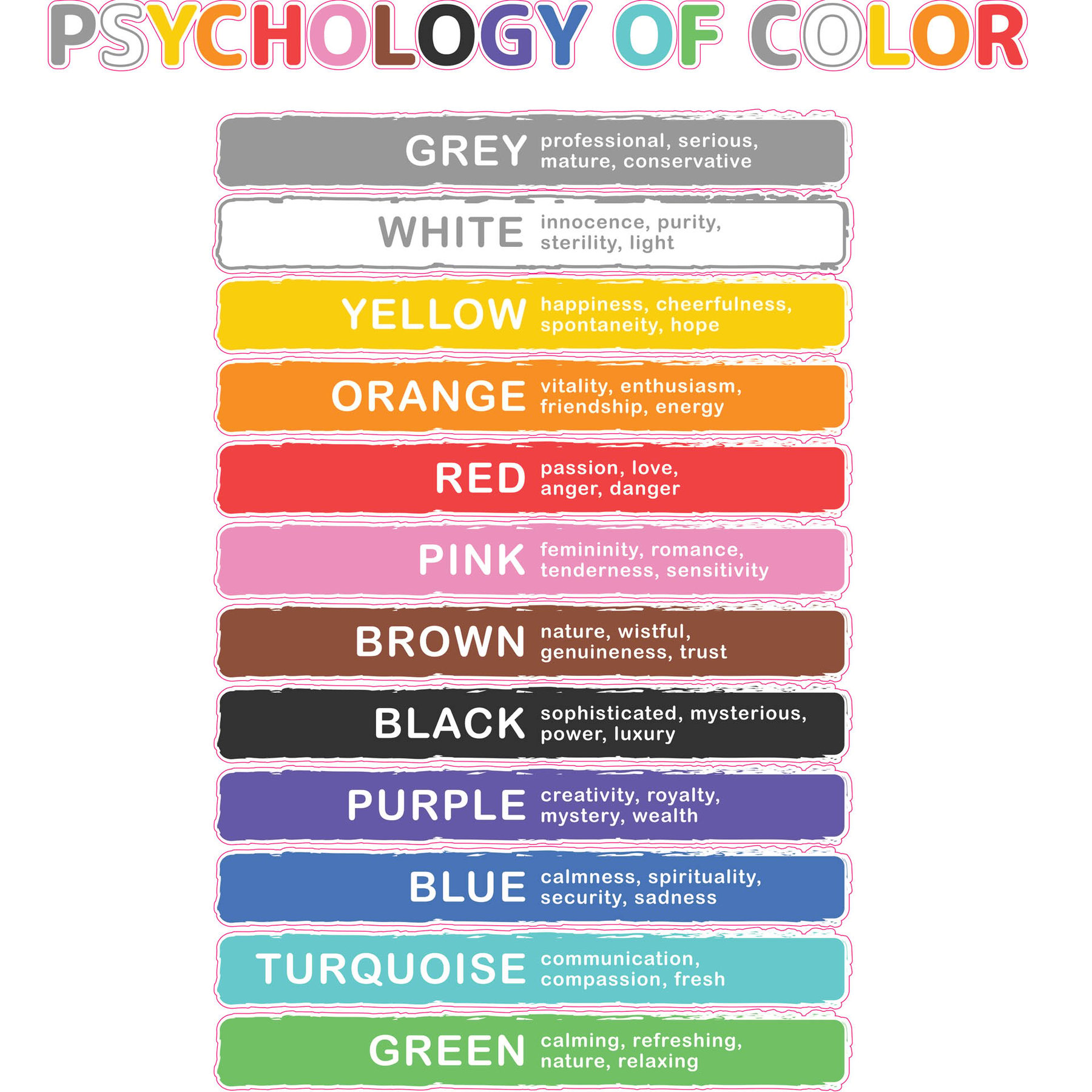 STEM Sticker, Digital Arts Hall, Set B1, 80 cm, Sticker 10