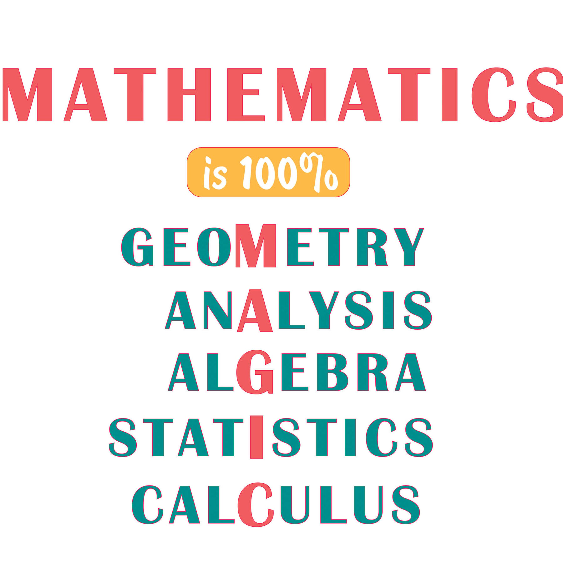 STEM Sticker, Mathematics and Informatics - Mathematics, set D2, 80 cm, sticker 7