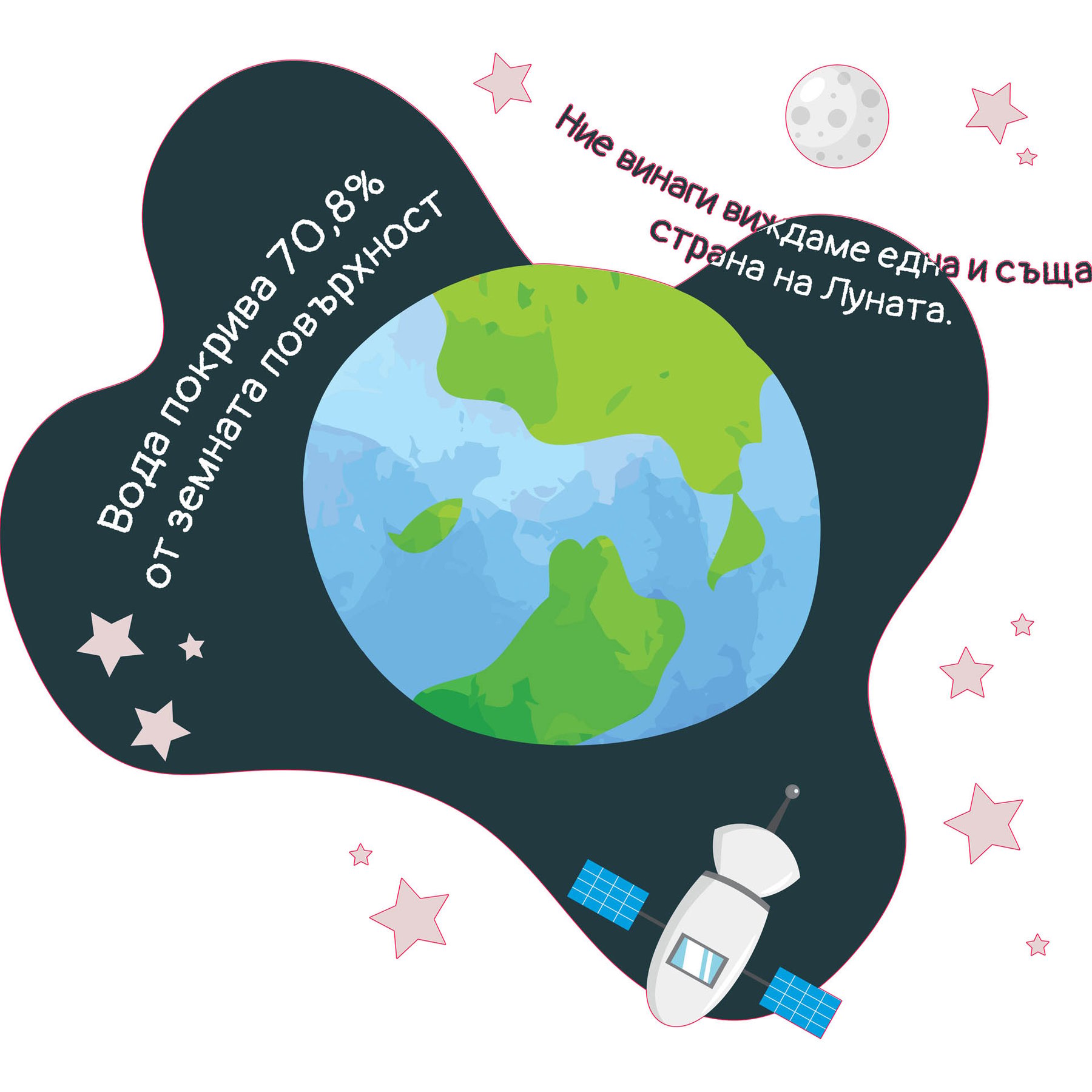 STEM Sticker, Natural sciences - Physics, set G2, 80 cm, sticker 4