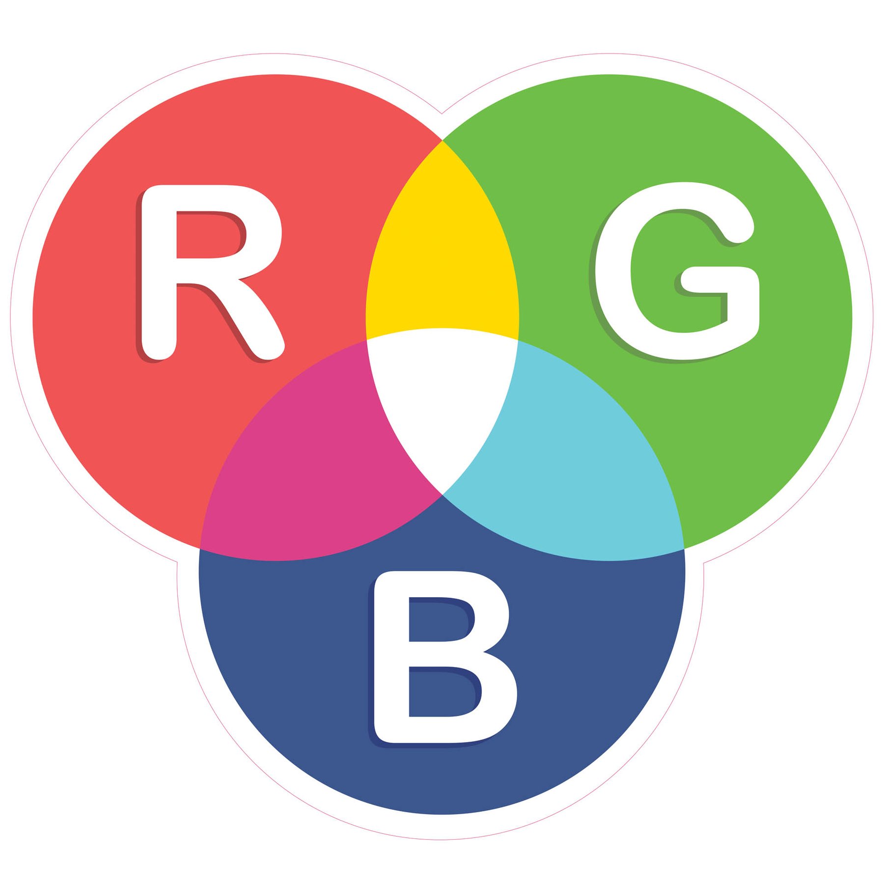 STEM Sticker, Design and 3D Prototyping, Set A1, 100 cm, Sticker 2