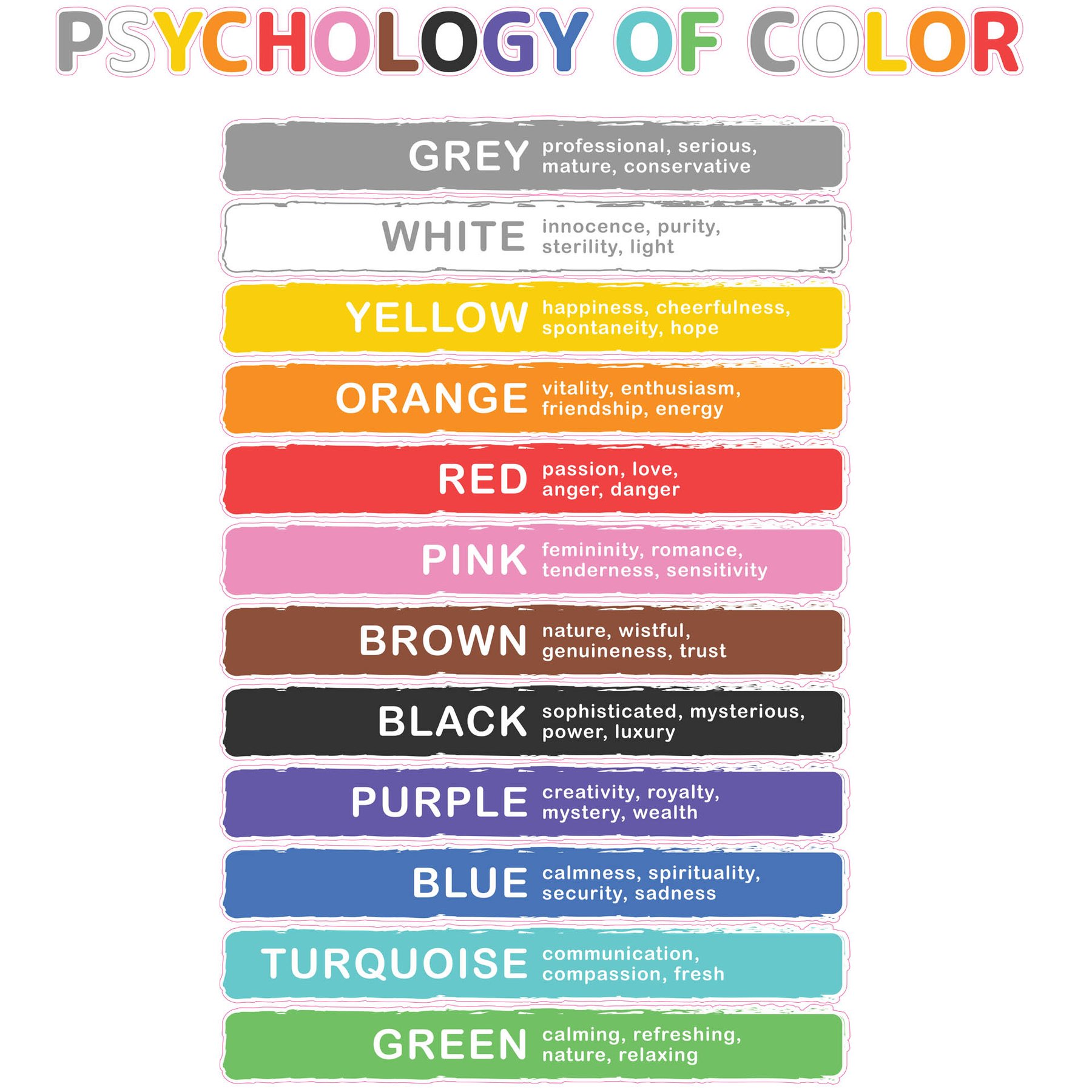 STEM Sticker, Digital Arts Hall, Set B1, 100 cm, Sticker 10