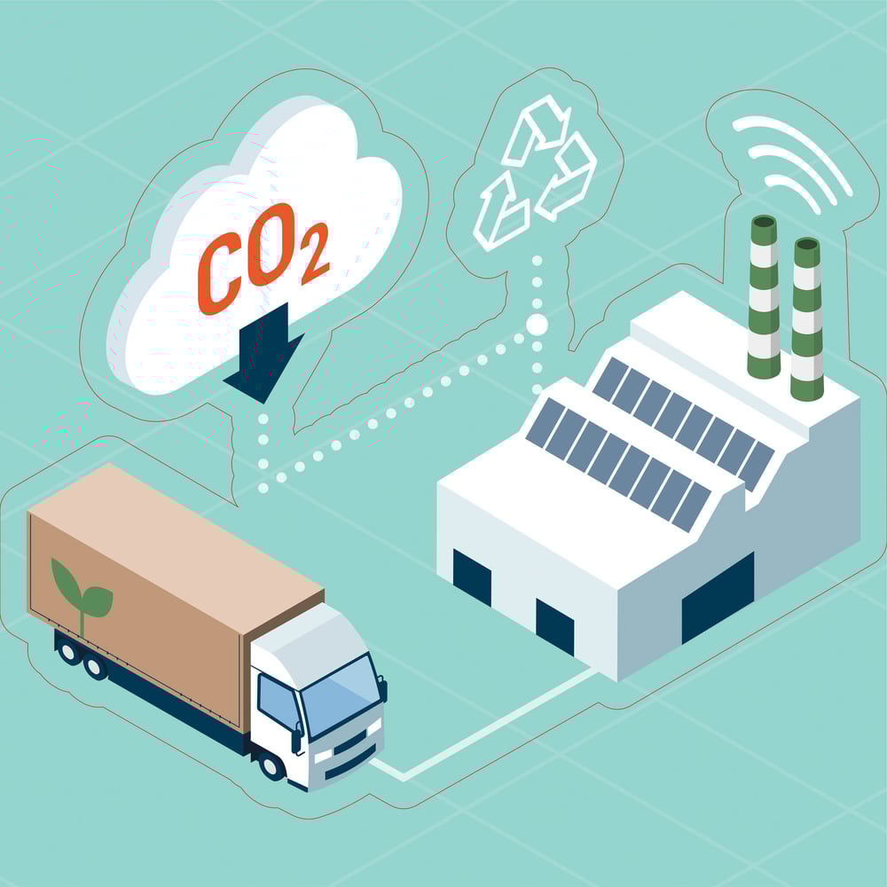 STEM Стикер, Зелени технологии и устойчиво развитие, комплект C4, 100 cm, стикер 7