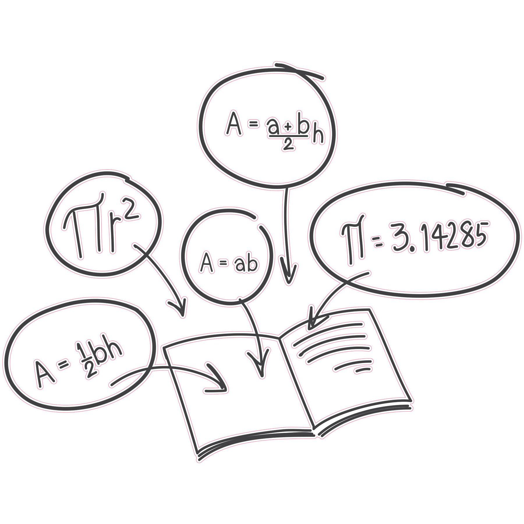 STEM Sticker, Mathematics and Informatics - Mathematics, Set D1, 100 cm, Sticker 4