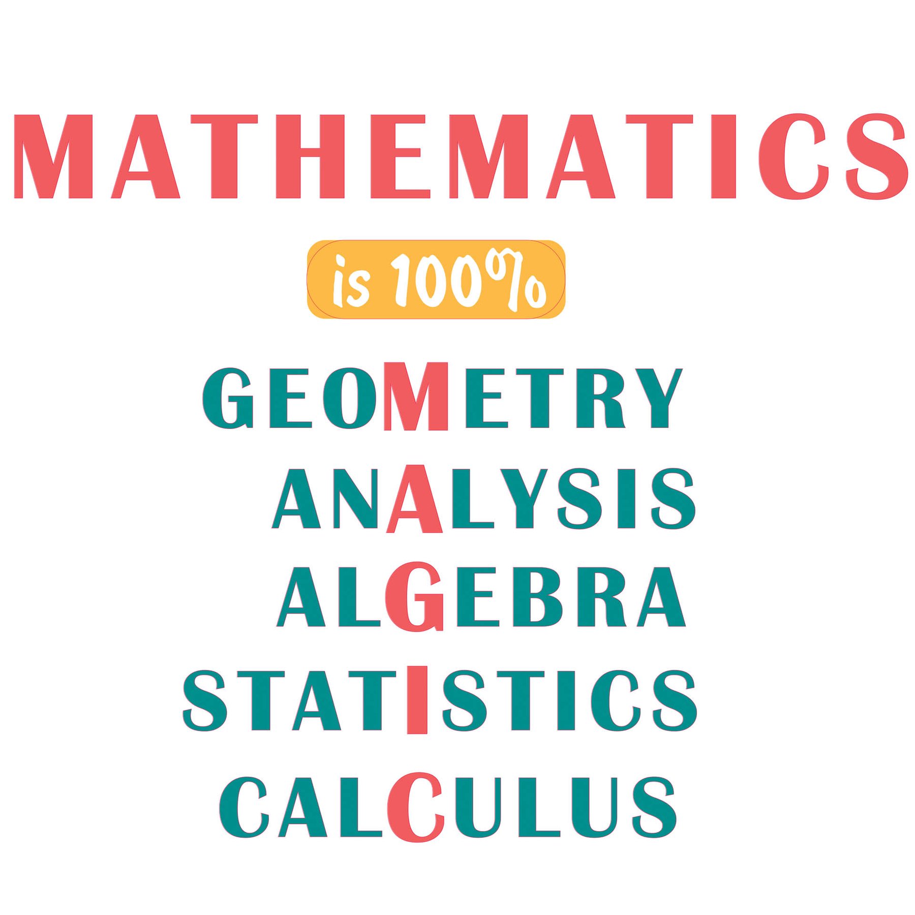 STEM Sticker, Mathematics & Informatics – Mathematics, set D2, 100 cm, sticker 7