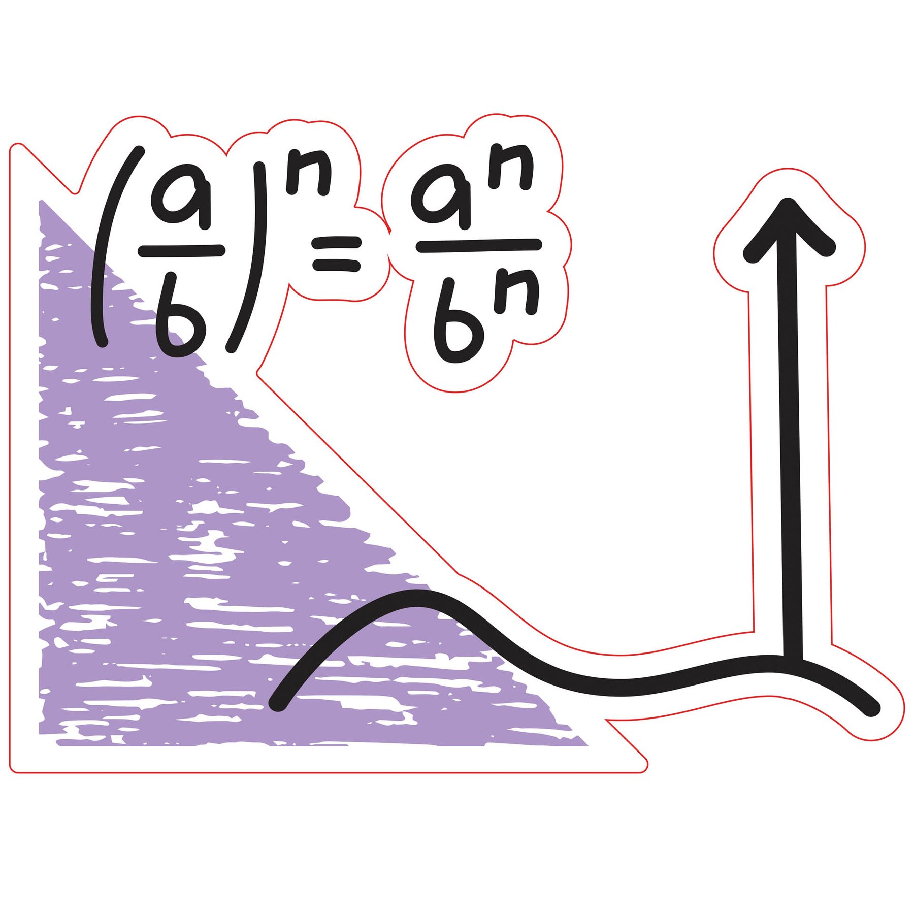 STEM Sticker, Mathematics and Informatics - Mathematics, Set D7, 100 cm, Sticker 10