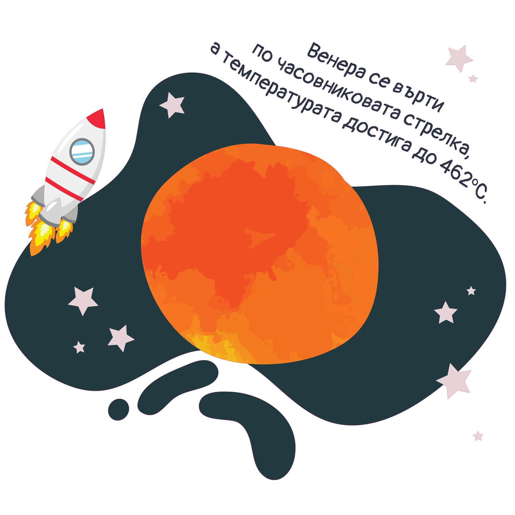 STEM Sticker, Natural Sciences - Physics, set G2, 100 cm, sticker 3