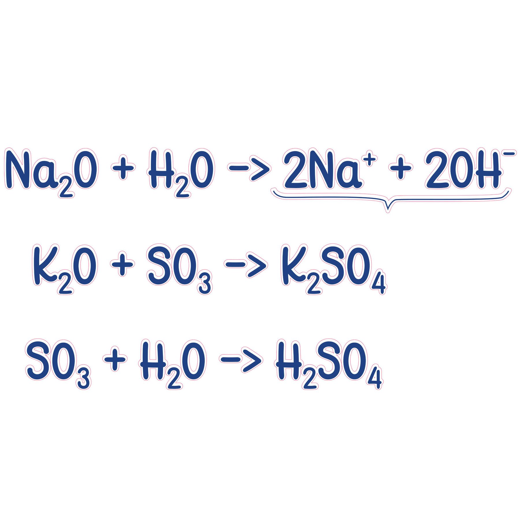 STEM Sticker, Natural Sciences - Chemistry, set H1, 100 cm, sticker 8