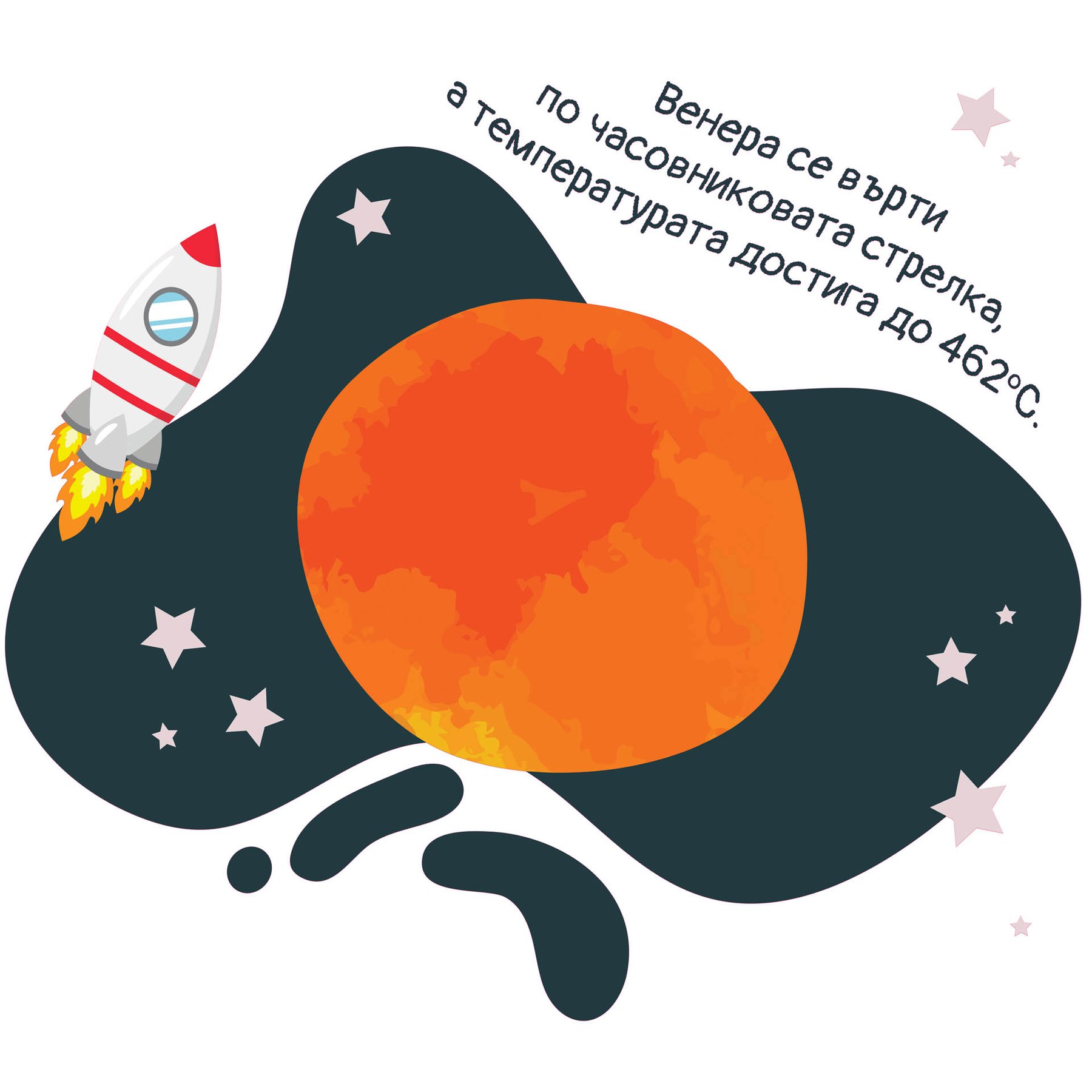 STEM Sticker, Natural Sciences - Physics, Set G2, 150 cm, Sticker 3