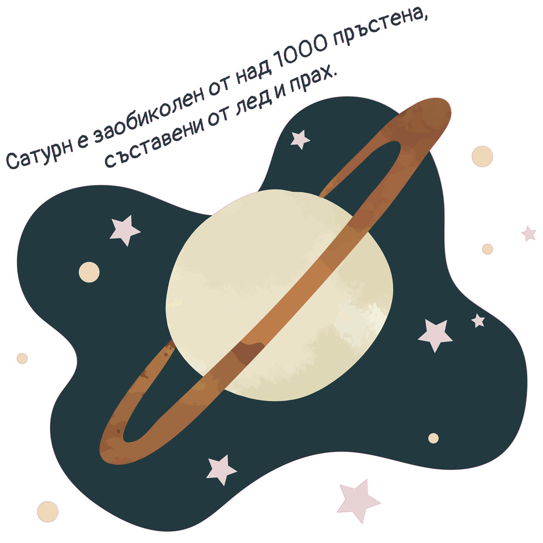 STEM Sticker, Natural Sciences - Physics, set G2, 150 cm, sticker 7