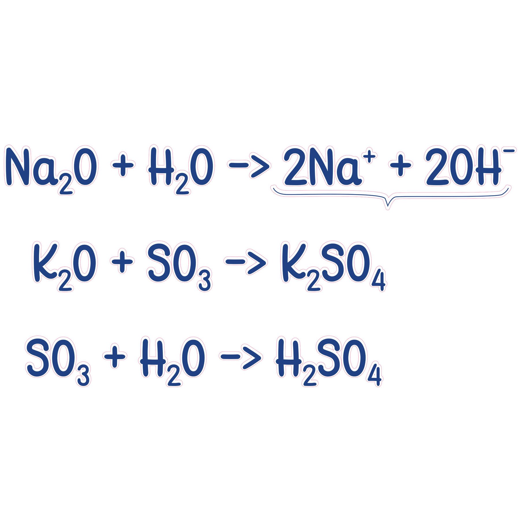 STEM Sticker, Natural Sciences - Chemistry, set H1, 150 cm, sticker 8