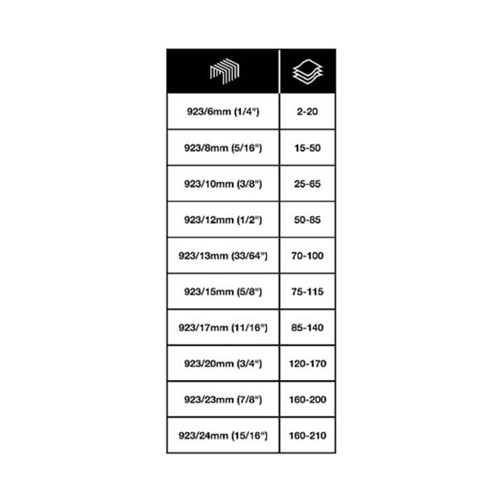 Rapesco Телбод ECO HD-100, усилен, 23/6 до 23/13, за 100 листа, бял