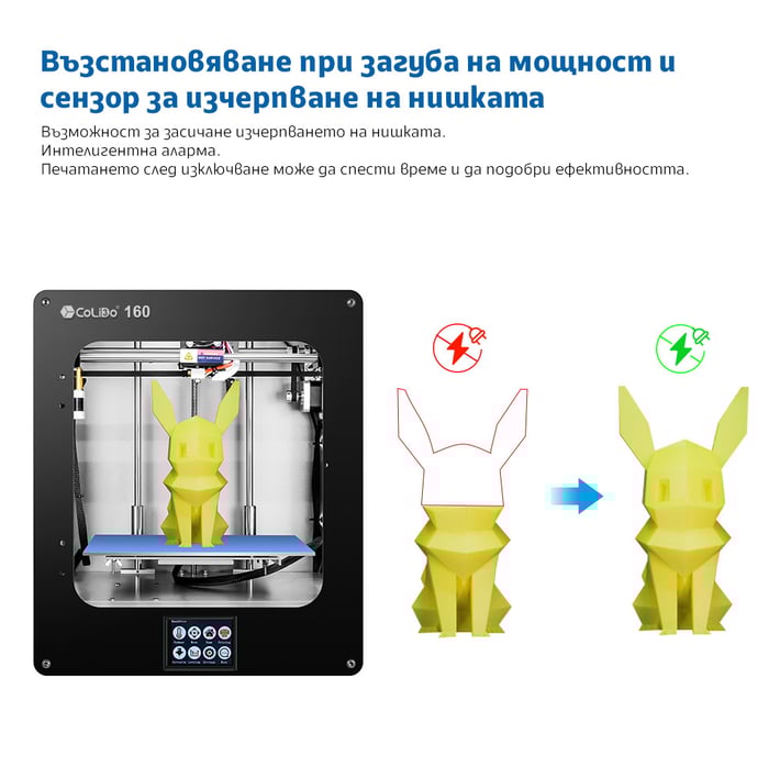 Colido 3D Принтер 160