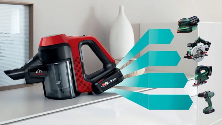 Bosch Прахосмукачка BCS711PET, вертикална, с контейнер