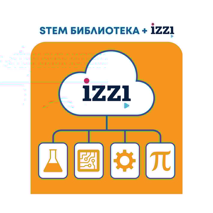 IZZI Библиотека, за софтуерна среда, с разширен достъп, от 1 до 10 клас, 1 потребител, с 1 година лиценз