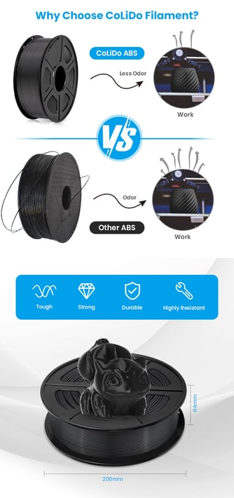 Консуматив за 3D принтер, ABS, 1.75 mm, 1 kg, черен