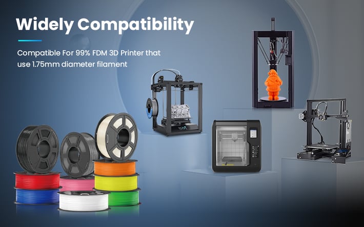 Консуматив за 3D принтер, PLA+, 1.75 mm, 1 kg, бял