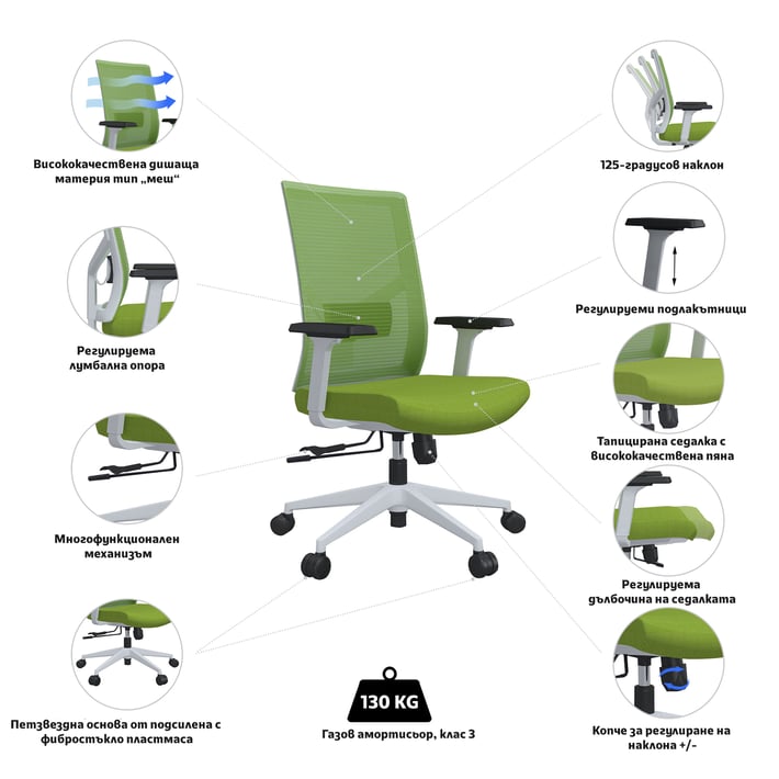 RFG Работен стол Snow W, зелена седалка, зелена облегалка
