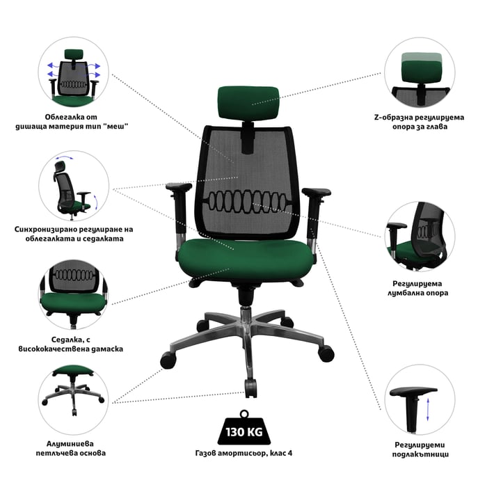 MJ Ергономичен стол Ada, директорски, тъмнозелена седалка, черна облегалка