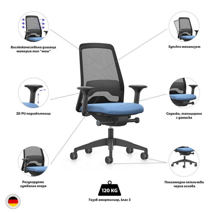 Interstuhl Ергономичен стол Every EV261, работен