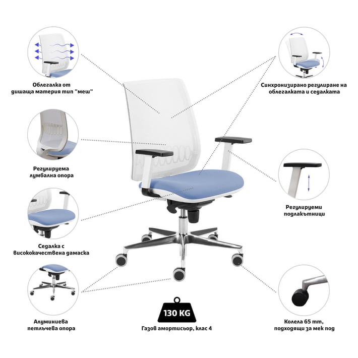 MJ Ергономичен стол Ada White, работен, светлосиня седалка, бяла облегалка