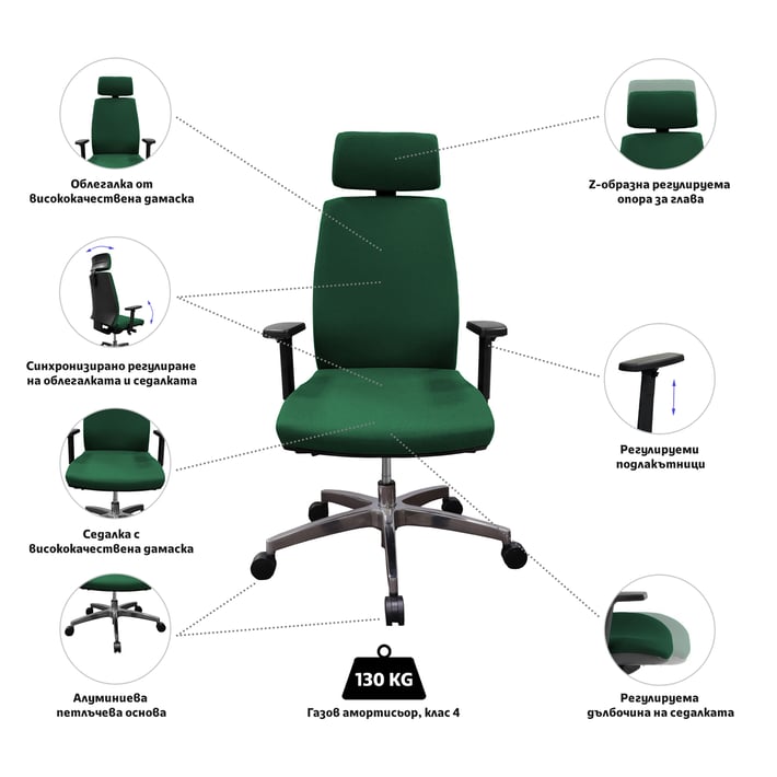 MJ Ергономичен стол Cllass, директорски, тъмнозелен