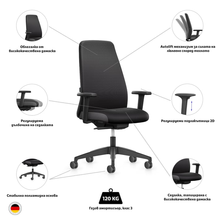 Interstuhl Ергономичен стол Every EV157, черен