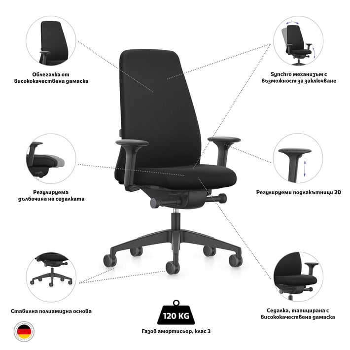 Interstuhl Ергономичен стол Every EV117, черен