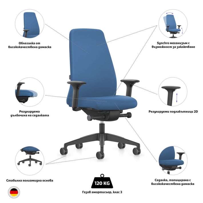 Interstuhl Ергономичен стол Every EV117, светлосин