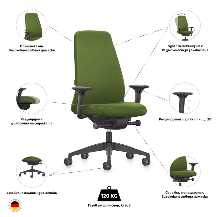 Interstuhl Ергономичен стол Every EV117, зелен