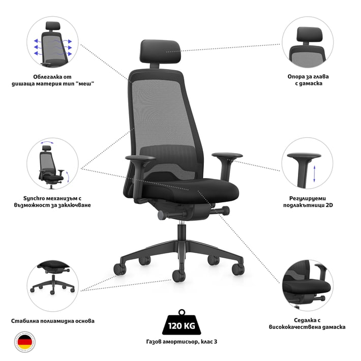 Interstuhl Ергономичен стол Every EV218, черен