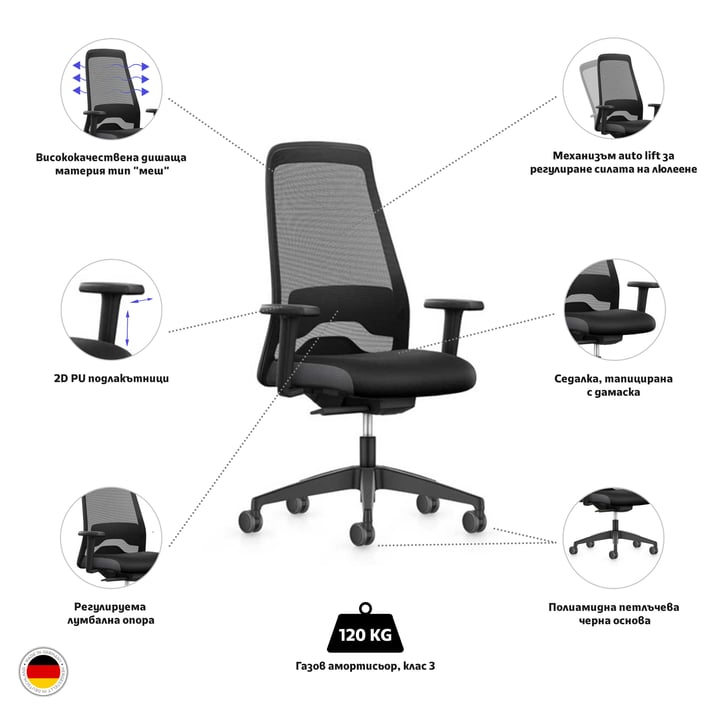 Interstuhl Ергономичен стол Every EV252, черен