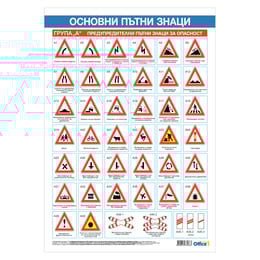 Office 1 Ученическо табло ''Безопасност на движението - основни пътни знаци'', без лайстни, двустранно