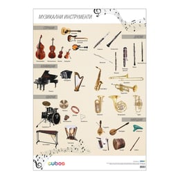 Cubos Ученическо табло ''Музикални инструменти'', 70 x 100 cm