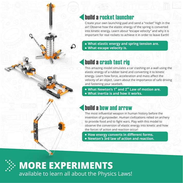 Engino Конструктор STEM - Физични закони