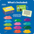 Learning Resources Комплект карти за умножение, с картинки