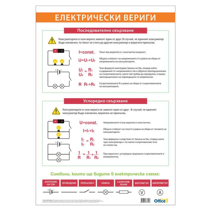 Office 1 Ученическо табло ''Електрически вериги'', 70 x 100 cm