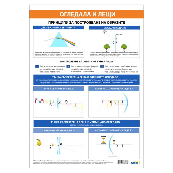 Office 1 Ученическо табло ''Оптика'', 70 x 100 cm