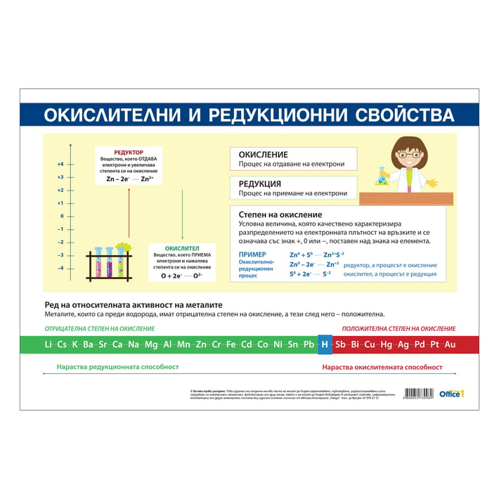 Office 1 Ученическо табло ''Окислителни и редукционни свойства'', 100 x 70 cm